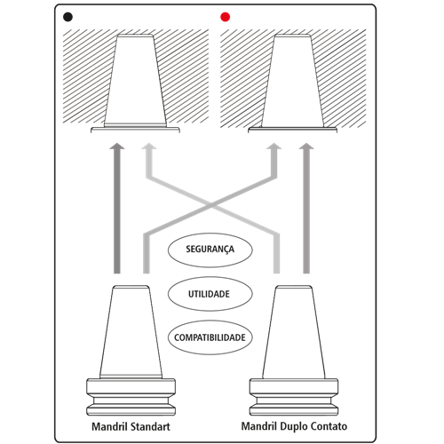  DESENHO TÉCNICO - MAS 403 DBT 